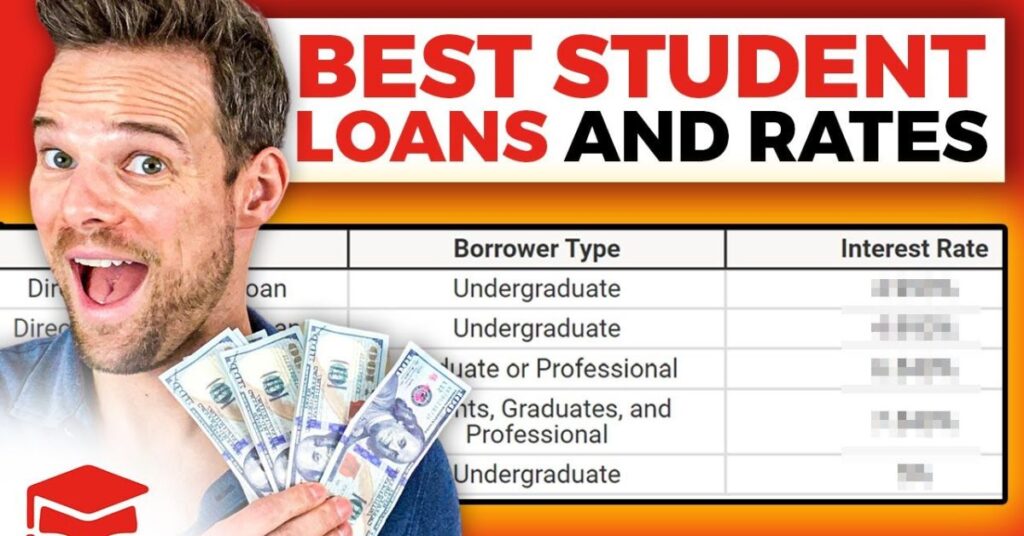 best private student loans with low interest rates