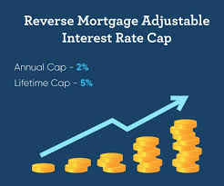 interest rate of reverse mortgage