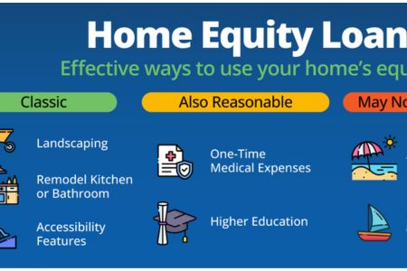How Often Can You Refinance a Home Equity Loan?