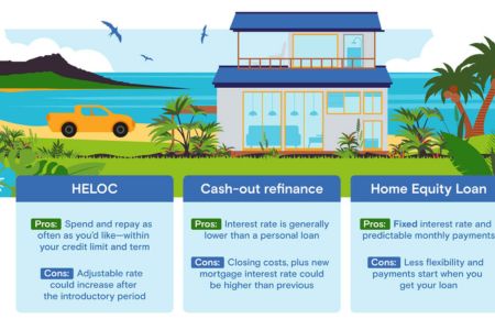 How Often Can You Refinance a Home Equity Loan?