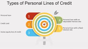 personal line of credit